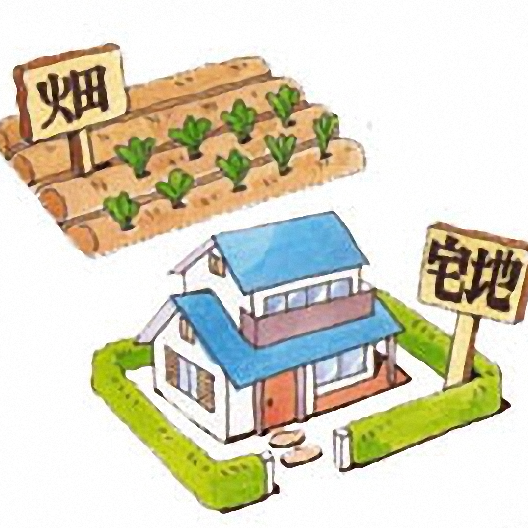 土地地目変更登記